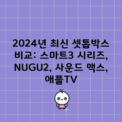 2024년 최신 셋톱박스 비교: 스마트3 시리즈, NUGU2, 사운드 맥스, 애플TV