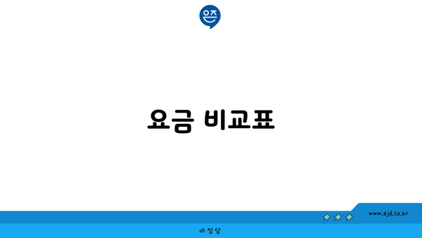 요금 비교표