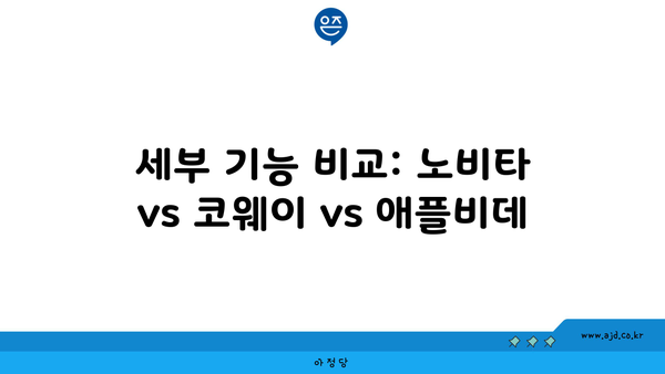 세부 기능 비교: 노비타 vs 코웨이 vs 애플비데