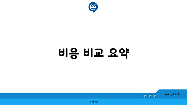 비용 비교 요약