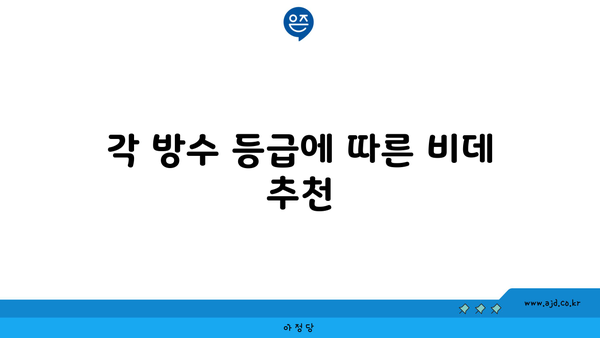 각 방수 등급에 따른 비데 추천