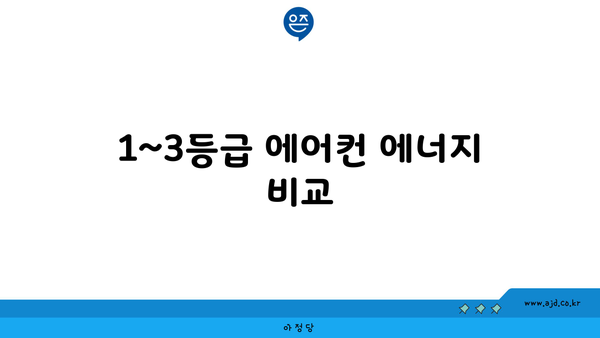 1~3등급 에어컨 에너지 비교