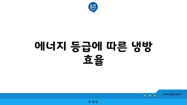 에너지 등급에 따른 냉방 효율