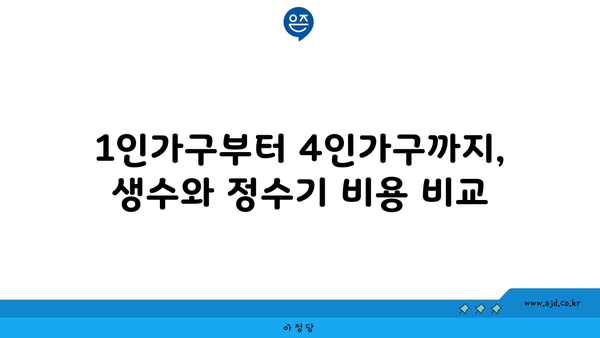 1인가구부터 4인가구까지, 생수와 정수기 비용 비교