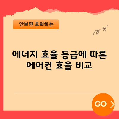 에너지 효율 등급에 따른 에어컨 효율 비교