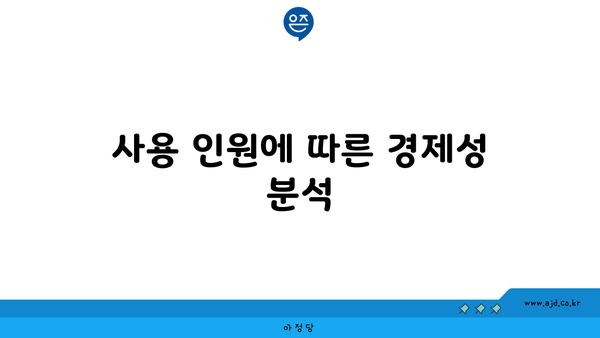 사용 인원에 따른 경제성 분석