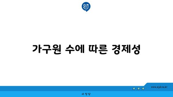 가구원 수에 따른 경제성