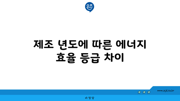 제조 년도에 따른 에너지 효율 등급 차이