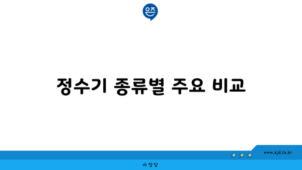 정수기 종류별 주요 비교