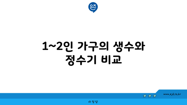 1~2인 가구의 생수와 정수기 비교