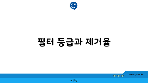 필터 등급과 제거율