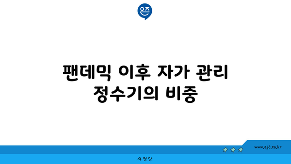 팬데믹 이후 자가 관리 정수기의 비중