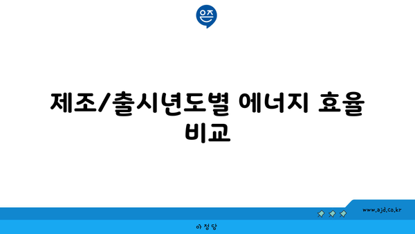 제조/출시년도별 에너지 효율 비교