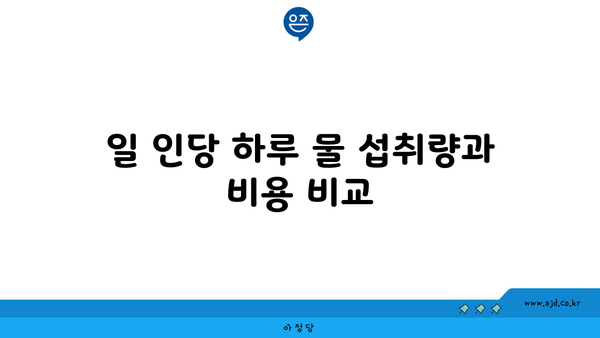 일 인당 하루 물 섭취량과 비용 비교