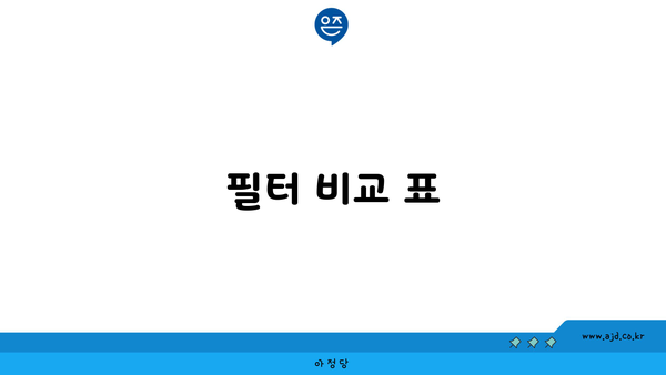 필터 비교 표