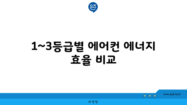 1~3등급별 에어컨 에너지 효율 비교