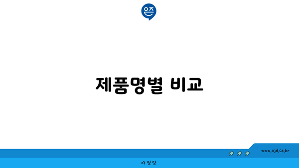 제품명별 비교