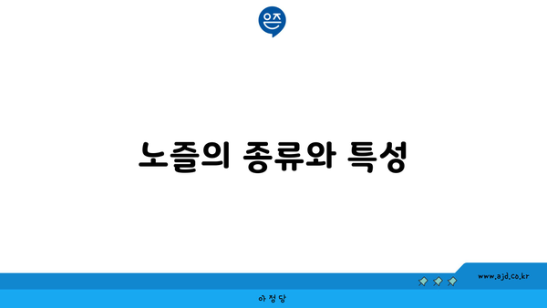 노즐의 종류와 특성