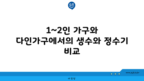 1~2인 가구와 다인가구에서의 생수와 정수기 비교