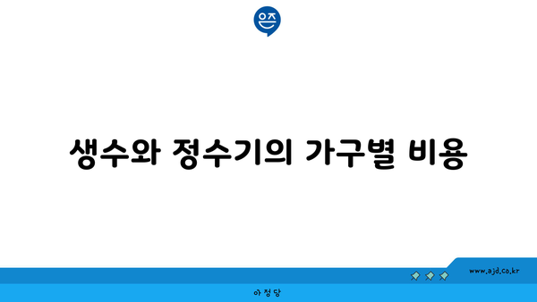 생수와 정수기의 가구별 비용