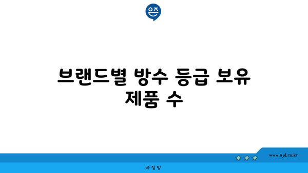 브랜드별 방수 등급 보유 제품 수