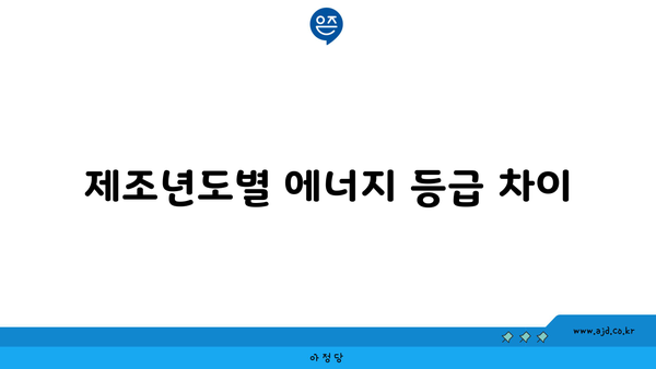 제조년도별 에너지 등급 차이