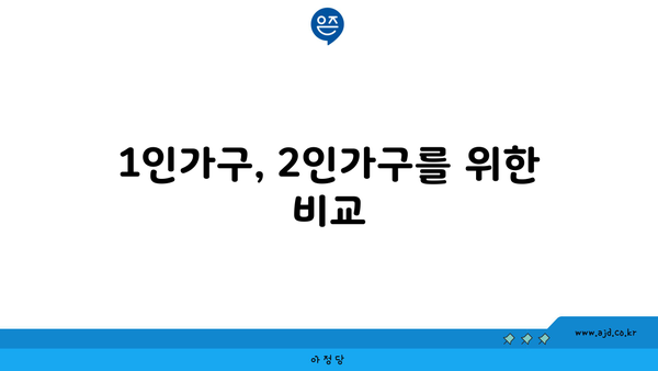 1인가구, 2인가구를 위한 비교