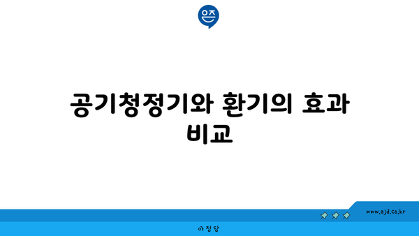 공기청정기와 환기의 효과 비교