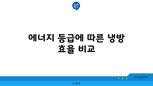 에너지 등급에 따른 냉방 효율 비교