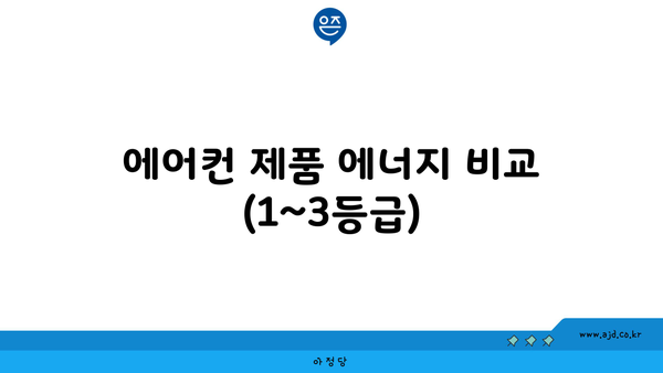 에어컨 제품 에너지 비교 (1~3등급)