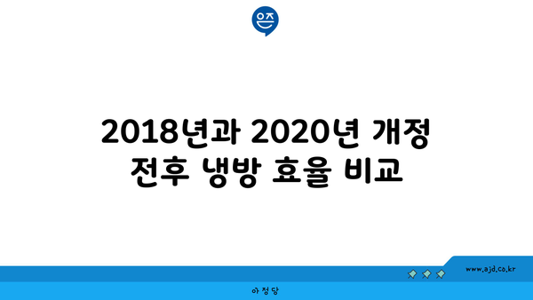 2018년과 2020년 개정 전후 냉방 효율 비교