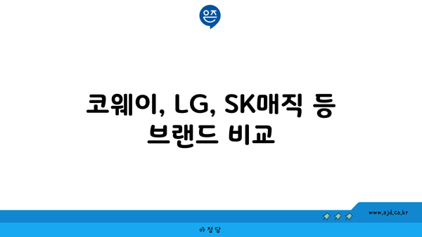 코웨이, LG, SK매직 등 브랜드 비교