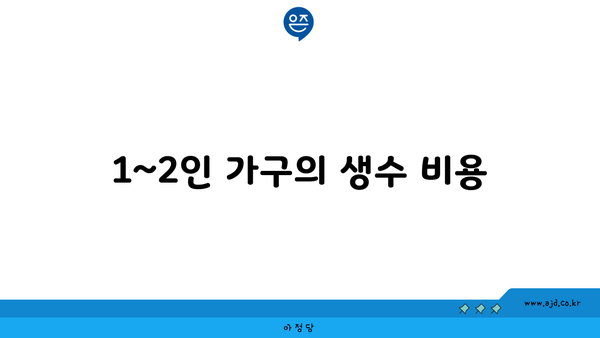 1~2인 가구의 생수 비용