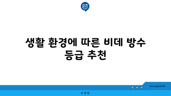 생활 환경에 따른 비데 방수 등급 추천