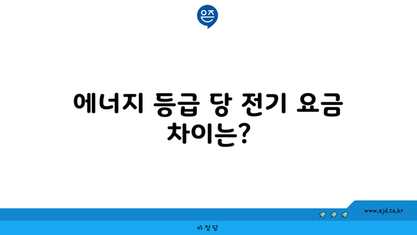 에너지 등급 당 전기 요금 차이는?