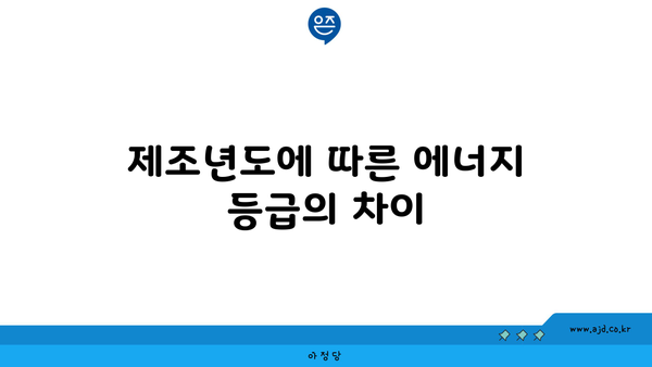 제조년도에 따른 에너지 등급의 차이