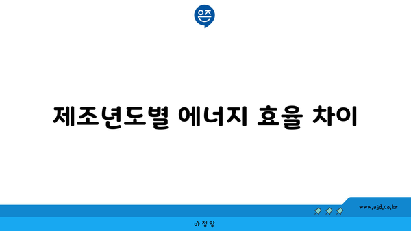 제조년도별 에너지 효율 차이