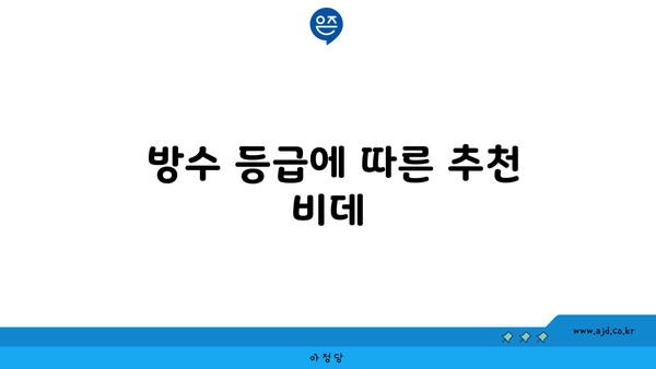  방수 등급에 따른 추천 비데