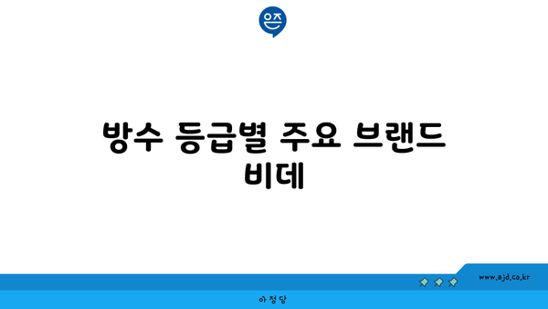 방수 등급별 주요 브랜드 비데