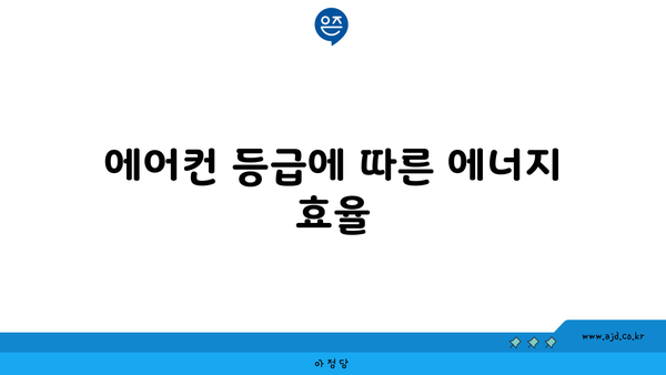 에어컨 등급에 따른 에너지 효율