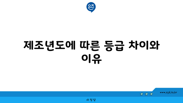 제조년도에 따른 등급 차이와 이유