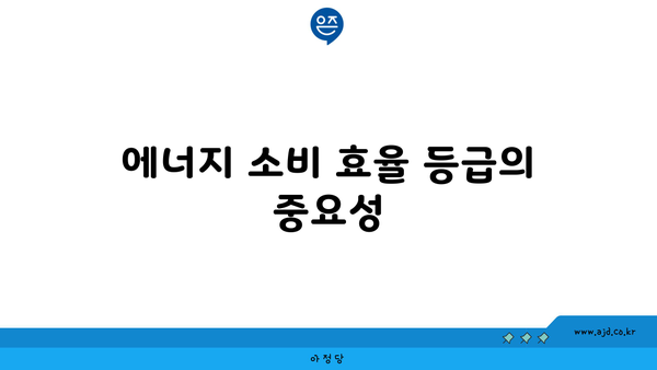 에너지 소비 효율 등급의 중요성