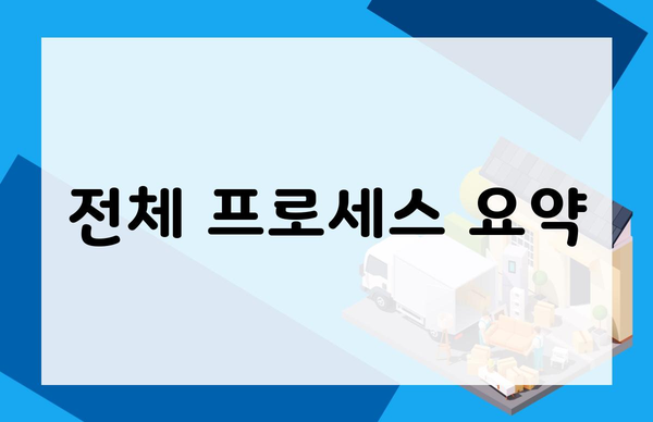 전체 프로세스 요약